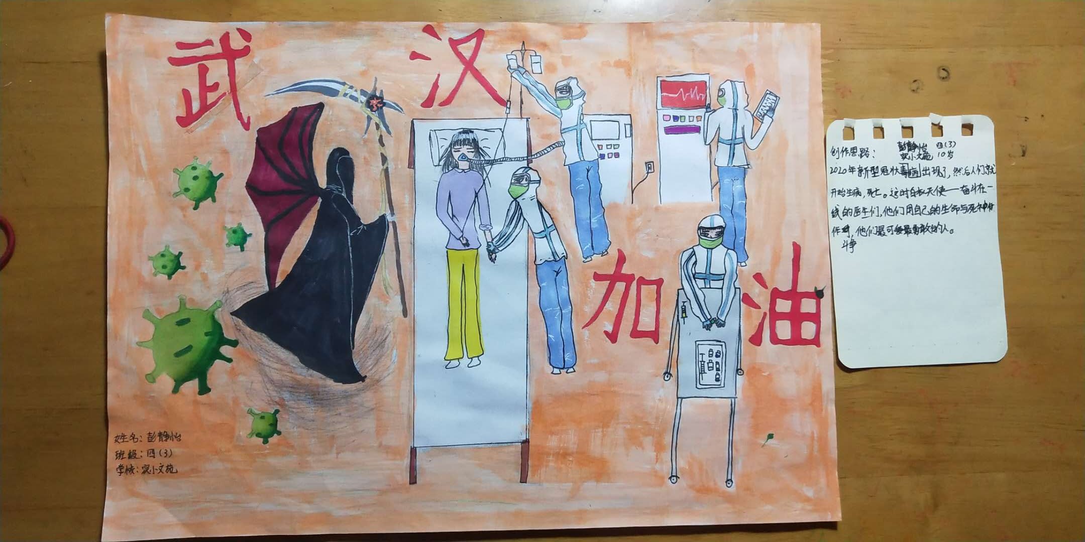 1582105500449920.jpg 12,少儿组,彭静怡,四年级三班,十岁,实验小学文苑分校,2020年新型冠状病毒出现了,然后人们开始生病、死亡,这时白衣天使——奋斗在一线的医生们,他们英勇的与死神斗争,他们是最可爱最勇敢的人.jpg