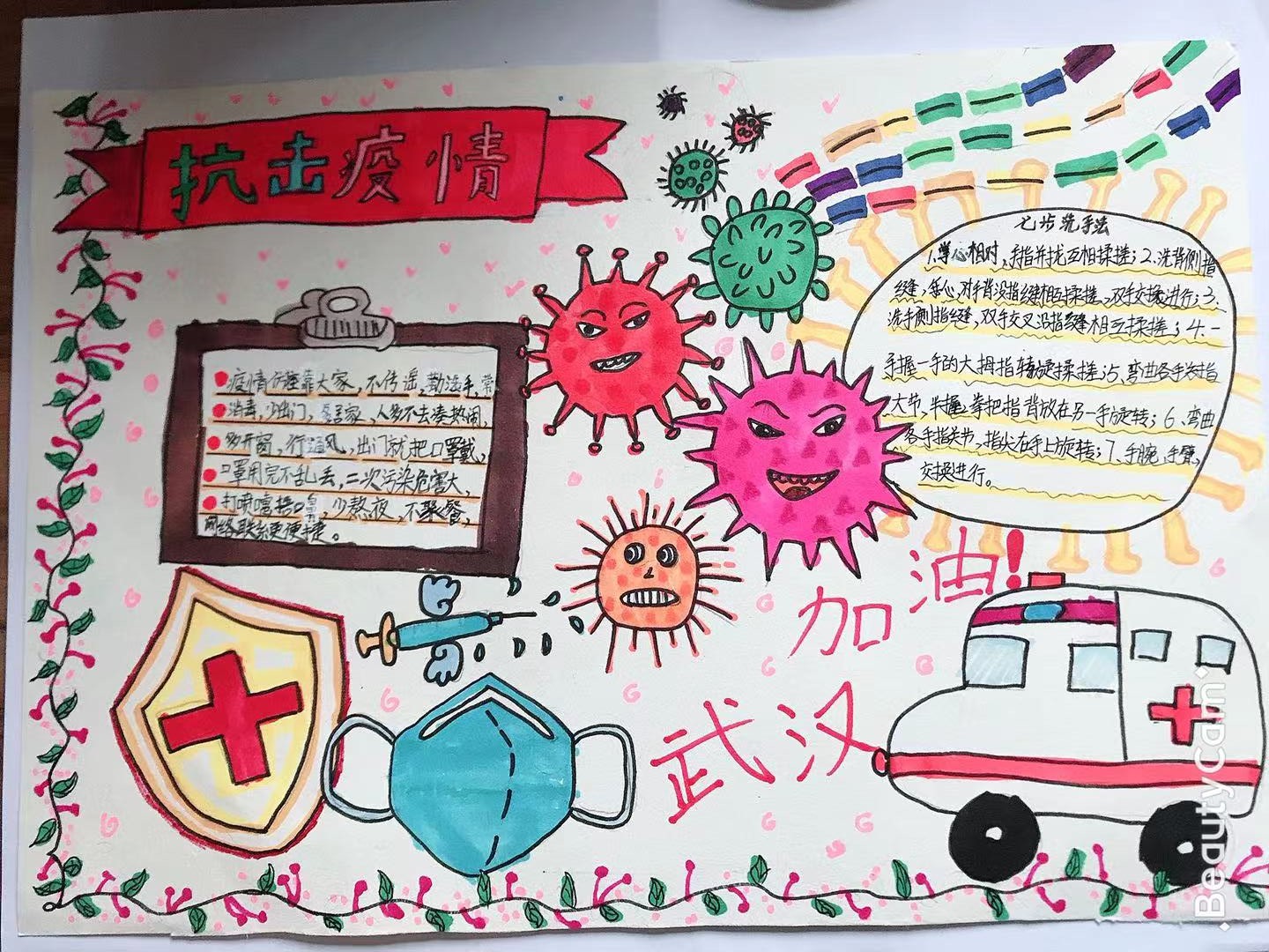 1582105557799889.jpg 10,少儿组,谢美熙,白果林小学校,面对疫情我们要科学面对,从自我做起,勤洗手、不出门、多运动,共同战胜病毒。.jpg