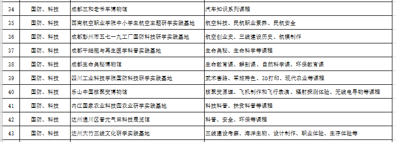 国防科技.png