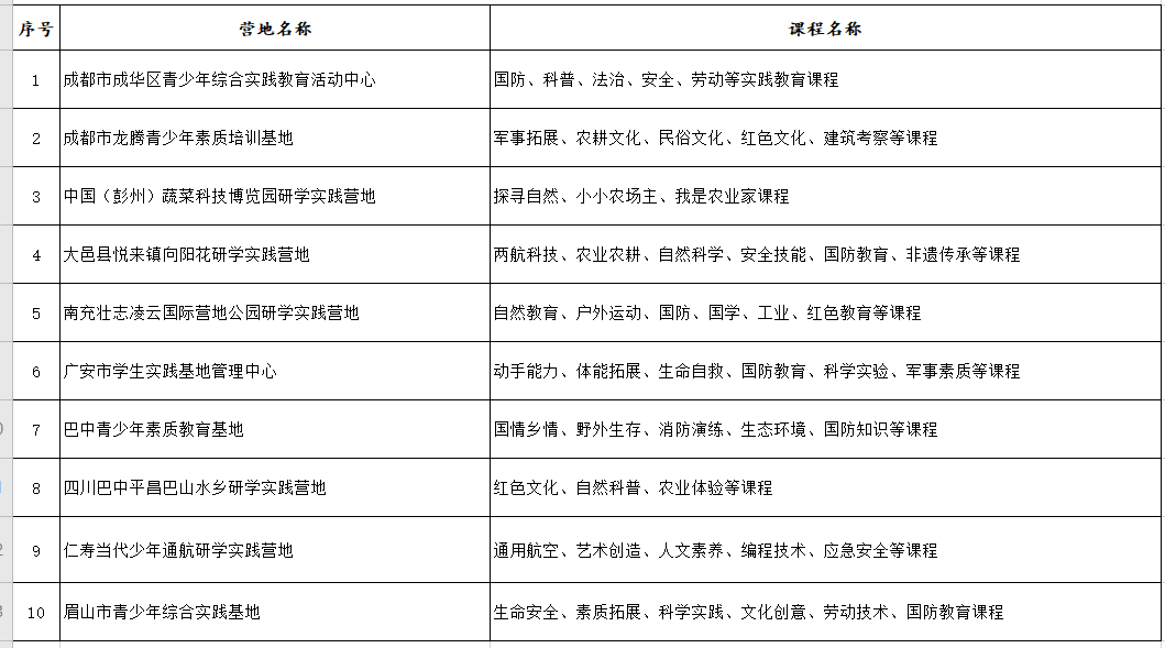 营地.png